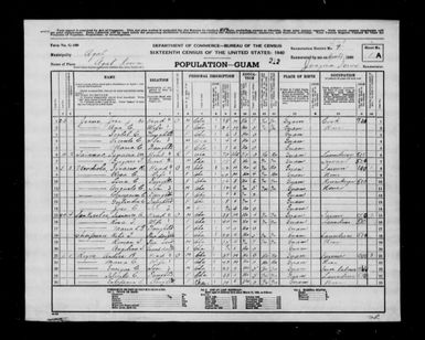 1940 Census Population Schedules - Guam - Agat County - ED 2-1