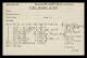 Evacuees||Miss Walsh ||Miss Beer || Miss I.M. Grahamslaw || Miss A.M. Pattison || Miss A.E.D Muir || Miss L. Dalziell || Miss M. Grahamslaw || Mrs. W.I. Dunstan || Miss L.M. Higginbotham || Mrs. Biffin || Miss N.G. Bischoff || Miss Lorna James || Miss Zelma F. Skelly || Mrs. R. Chapman || Mrs. L.J.E. Robinson || Mrs. F. Corkin || Mrs. G.P. Howitt