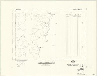 Milinch of ... : fourmil of ... (19 - Fourmil of Rabaul - Milinch of Merai NE)
