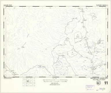 Milinch of ... : fourmil of ... (11 - Fourmil of Ramu - Milinch of Hagen NW)