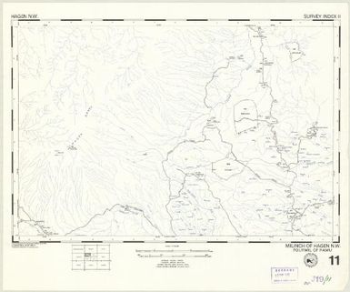 Milinch of ... : fourmil of ... (11 - Fourmil of Ramu - Milinch of Hagen NW)