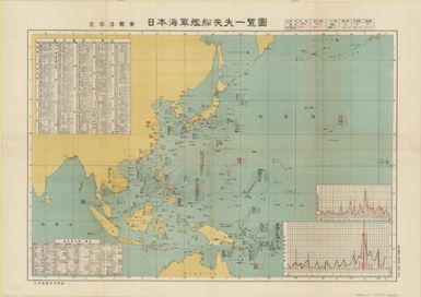 Taiheiyō Sensō Nihon Kaigun kansen sōshitsu ichiranzu