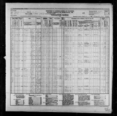 1940 Census Population Schedules - Hawaii - Kauai County - ED 4-13