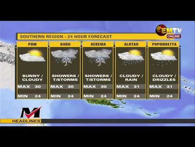 NATIONAL EMTV NEWS | 6PM | THURSDAY 5th SEPTEMBER, 2024
