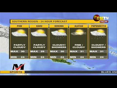 NATIONAL EMTV NEWS | 6PM | WEDNESDAY 17th JULY, 2024