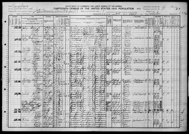 Pennsylvania: NORTHUMBERLAND County, Enumeration District 88, Sheet No. 16A