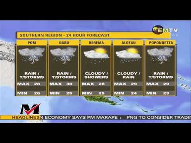 NATIONAL EMTV NEWS | 6PM | SUNDAY 15th FEBRUARY, 2026
