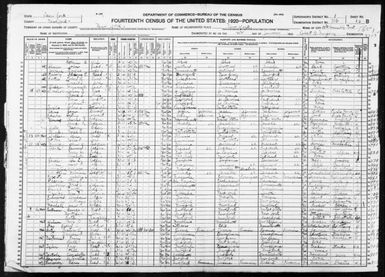 New York: NEW YORK County, Enumeration District 713, Sheet No. 15B