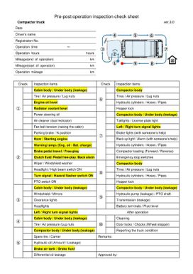 Standard Check Sheet-Minimum Requirements for Compactor Truck