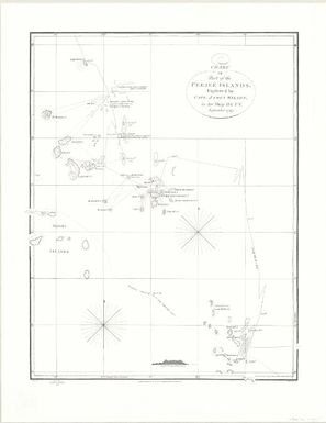 Chart of the part of the Feejee Islands, explored by Capt. James Wilson, in the Ship Duff, September 1797 / engraved by T. Foot, W. Wilson del