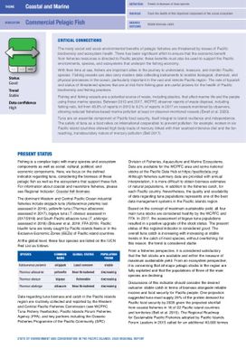 State of the Environment and Conservation in the Pacific Islands: 2020 Regional Report: Indicator 10 - Commercial Pelagic Fish