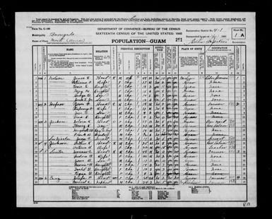 1940 Census Population Schedules - Guam - Barrigada County - ED 4-1