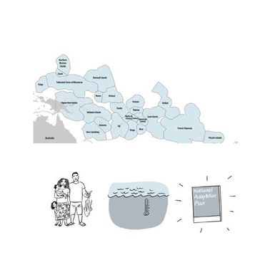 Visualisation of Climate Change Impacts to Pacific Fisheries long video without subtitles