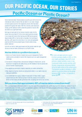 Our Pacific Ocean, Our Stories: Pacific ocean or plastic ocean? - Factsheet 2.