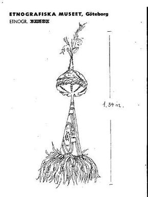 ["mask, Masköverstycke"]