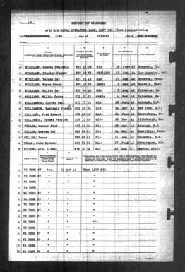 Operating Base, Guam Island Part 1, 10/21/44-1/1/49 (2 of 2)