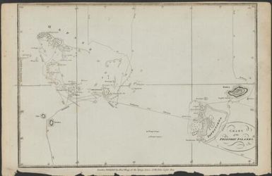 Chart of the Friendly Islands