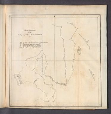 Chart of the Harbour on the South part of the Great Rydanch Island 1764.