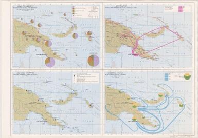 [New Guinea transport] / National Statistical Office