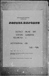 Patrol Reports. Milne Bay District, Cameron, 1965 - 1966