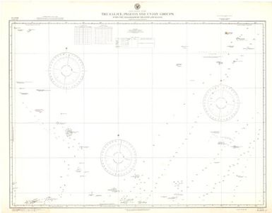 The Ellice, Phoenix and Union groups, with neighboring islands and banks, South Pacific Ocean : compiled from the latest information / Hydrographic Office, U.S. Navy