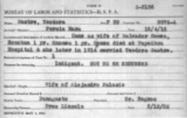 Sastre, Teodora