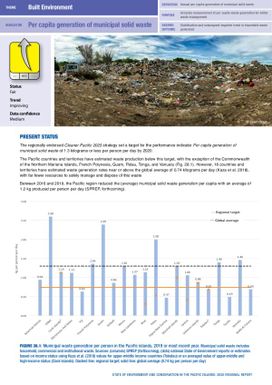 State of the Environment and Conservation in the Pacific Islands: 2020 Regional Report: Indicators 28-29 - Per Capita Generation of Municipal Solid Waste