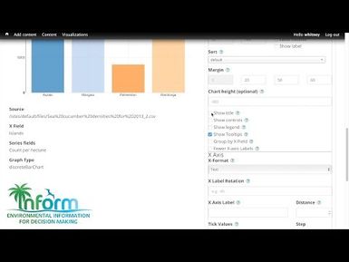 Inform project: Data Portal Tutorial 4 – How to create a visualization