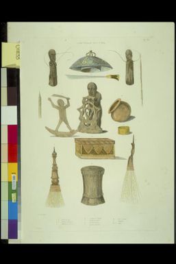 [Papuan implements, weapons, and sacred objects] de Sainson pinx.; Dunaime sc