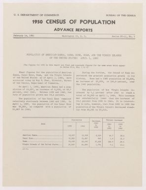 [Folder 74] Territories and Possessions - (29) Advance Reports - Series PC-11, No. 2