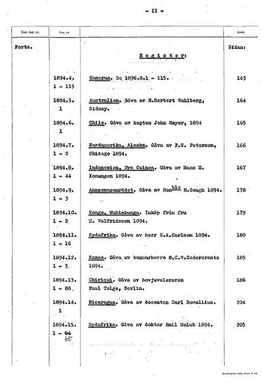 general catalogue