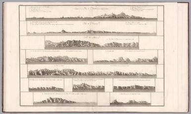 Continuacion de la Isla de Mallorca hasta el Puig de Torrellas : Lama. IIIa. Grabado por Juan Ant.o Salvador Carmona. (to accompany) Atlas maritimo de Espana : Madrid MDCCLXXXIX (1789).