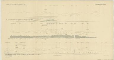 Forschungen im Innern der Insel Neuguinea : (Bericht des Fuhrers uber die wissenschaftlichen Ergebnisse der deutschen Grenzexpedition in das westliche Kaiser-Wilhelmsland 1910): Panorama VI.VII.VIII.  VI. Gebirge � ; VII. Gebirge im Suden u. S-Westen ... ; VIII. Eingang ins Gebirge ..