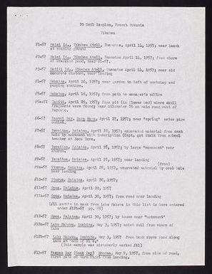 Smithsonian-Bredin Society Islands Expedition, 1957 : list of soil samples collected