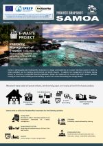 Project Snapshot - Samoa