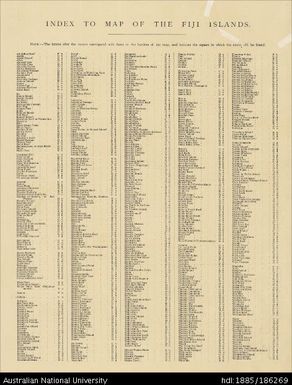 Fiji, Fiji Islands, Historic Atlas - Index, 1888