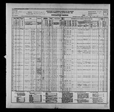 1940 Census Population Schedules - Hawaii - Honolulu County - ED 2-136