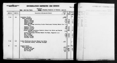 1940 Census Enumeration District Descriptions - American Samoa - Western District of Tutuila County - ED 3-1, ED 3-2, ED 3-3