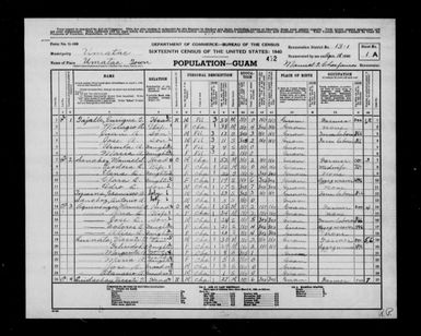 1940 Census Population Schedules - Guam - Umatac County - ED 13-1
