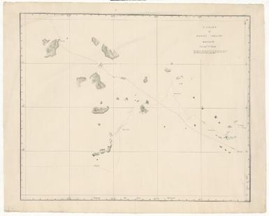 A chart of Bligh's islands discovered by Captain Wm. Bligh