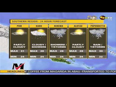 NATIONAL EMTV NEWS | 6PM | TUESDAY 12th AUGUST, 2025