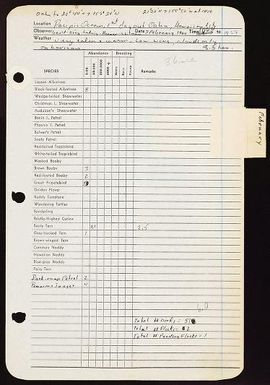 NGS observation check-lists February 1964 (Northern Grid Survey 7)