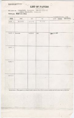 List of Justice Department internment camp papers