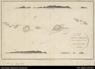 Solomon Islands, Sketch of the Duff's Groupe, Difcovered September 25, 1797, 1799