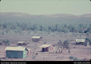 Housing structures at the community