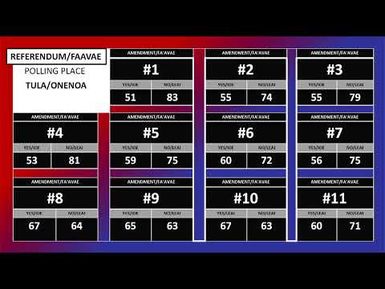 KVZK TV Live Stream