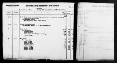 1940 Census Enumeration District Descriptions - American Samoa - Eastern District of Tutuila County - ED 2-4, ED 2-5, ED 2-6, ED 2-7