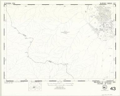 Milinch of ... : fourmil of ... (43 - Fourmil of Buna - Milinch of Kokoda SW)