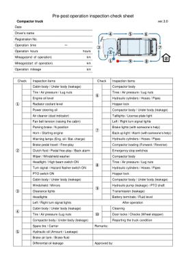 Standard Check Sheet-Full Requirements for Compactor Truck