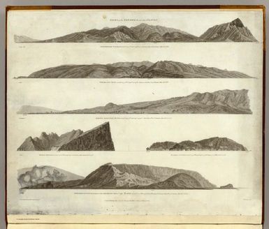 Views of the Sandwich and other Islands. 16. W. Alexander delt. from Sketches made on the spot. London: Published May 1st 1798, by J. Edwards Pall Mall and G. Robinson Paternoster Row. B.T. Pouncy sculp.